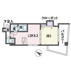 アヴァンセ那の川の物件間取画像